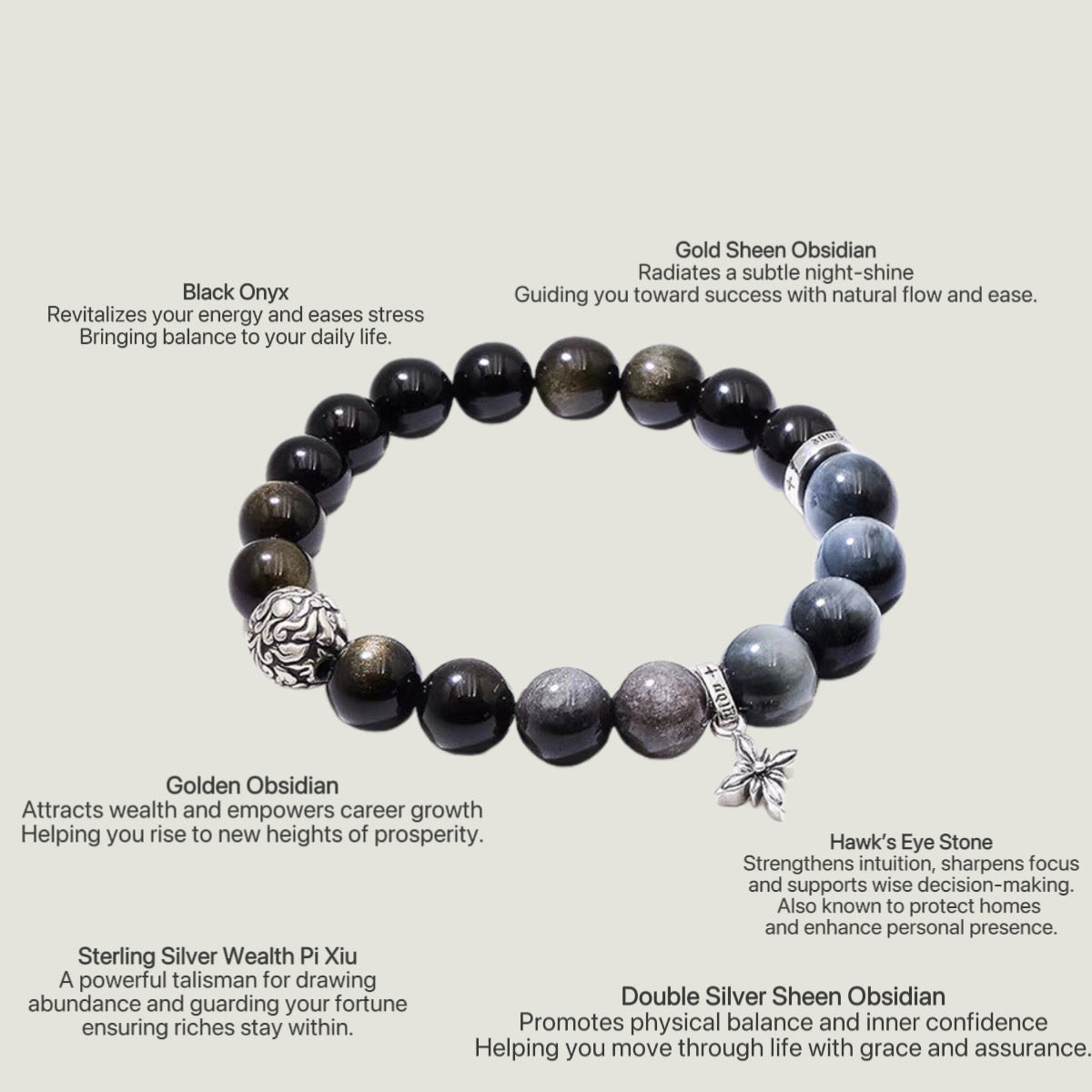 The Guardian Aura Bracelet - Grounding Black Obsidian Stack with Mythical Protector Charm for Clarity & Abundance